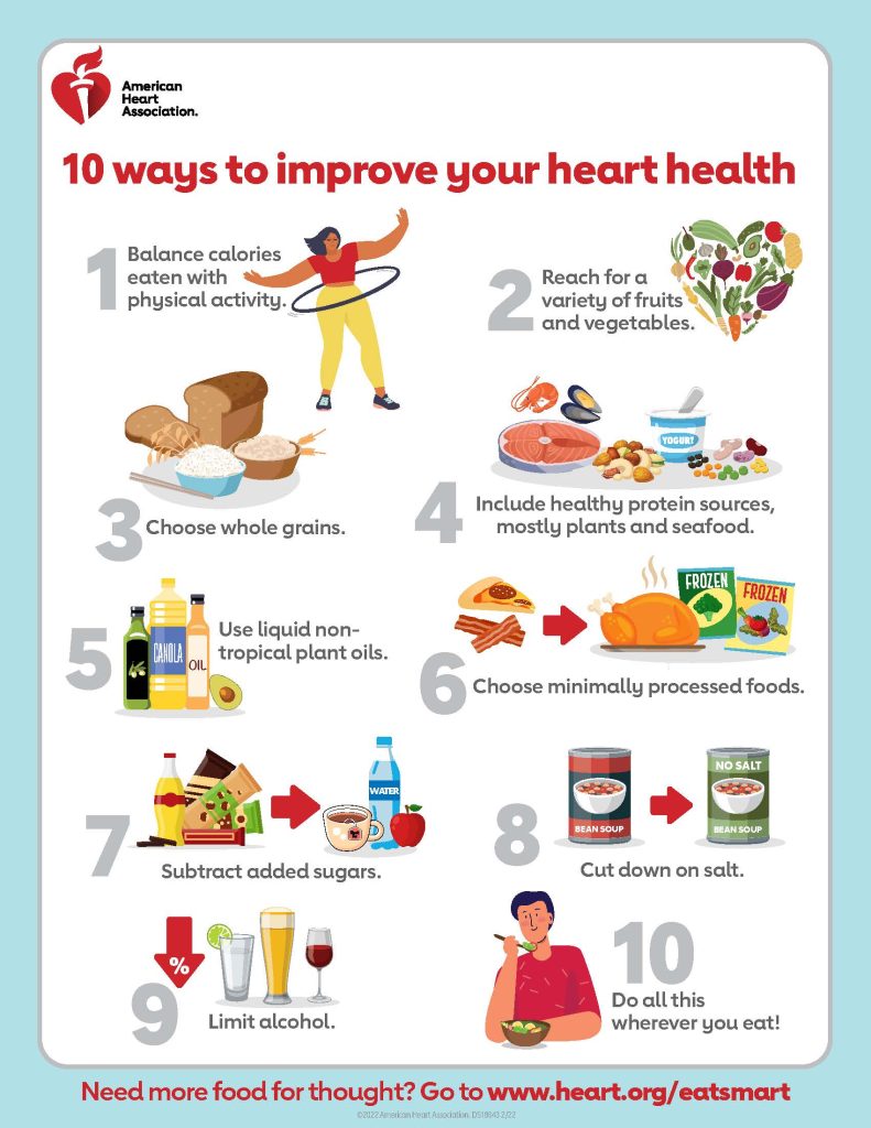 Have Heart Disease 7 Tips To Avoid The Flu And Stay Healthy Fact Sheet Cardiosmart American College Of Cardiology