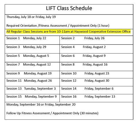 Haywood Fitness Center Class Schedule