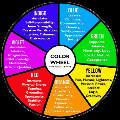 Healing Colors For Mental Health