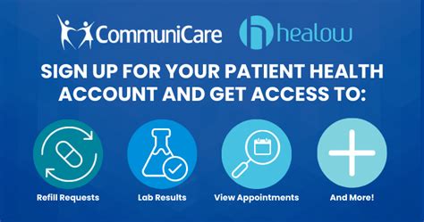 Healow Patient Portal Help Info Communicare