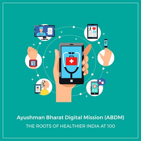 Health AI in India Gov