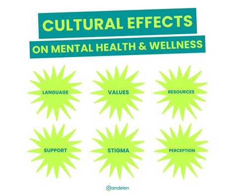 Health And Culture Pdf