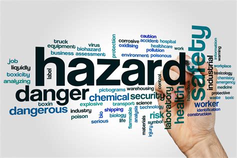 Health and Hazard Awareness