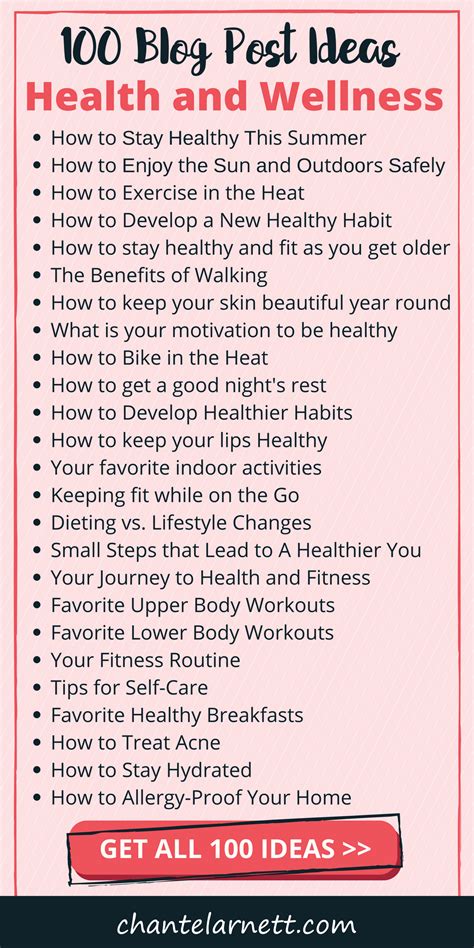 Health And Wellness Topics