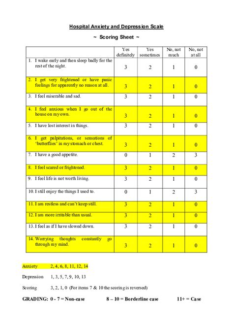 Health Anxiety Inventory Pdf Scoring