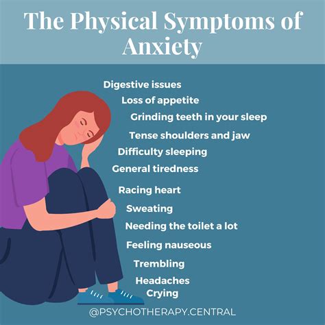 Health Anxiety Physical Symptoms Reddit