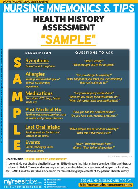 Health Assessment In Nursing Quizzes