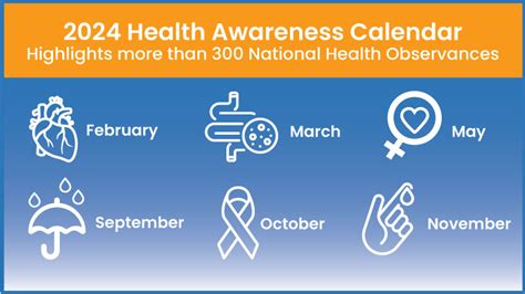 Health Awareness Months 2024