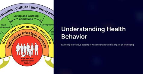 Health Behavior Meaning