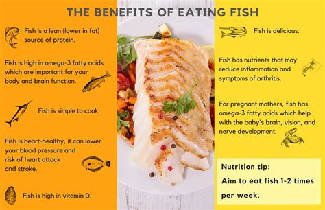 Health Benefits Of Fish