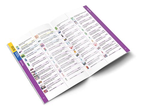 Health Benefits Plus Catalog Guide