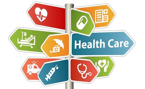 Health Care Options