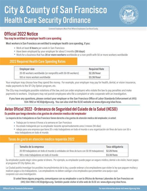 Health Care Security Ordinance Guide