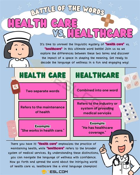 Health Care Vs Medical Field