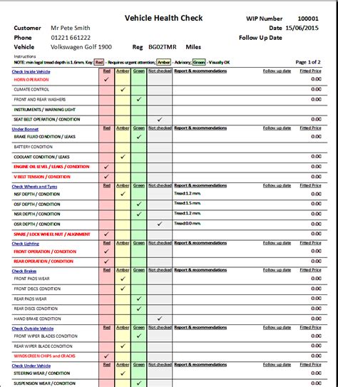 Health Check Report