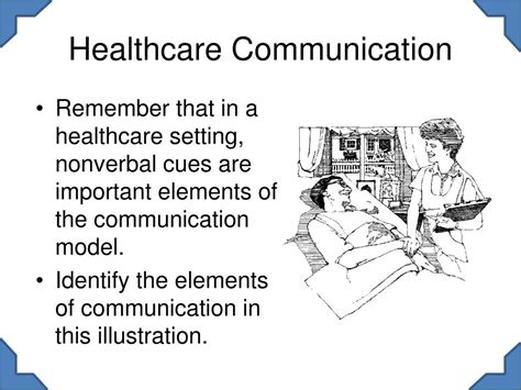 Health Communication Ppt