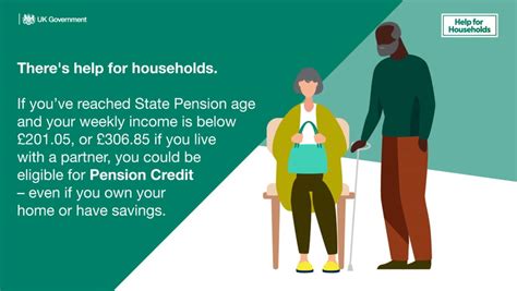 5 Health Pensions