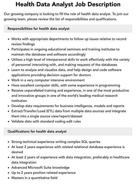 Health Data Analyst Job Description