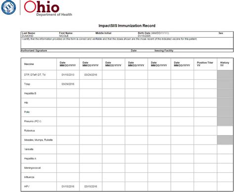 Health Department Shot Records