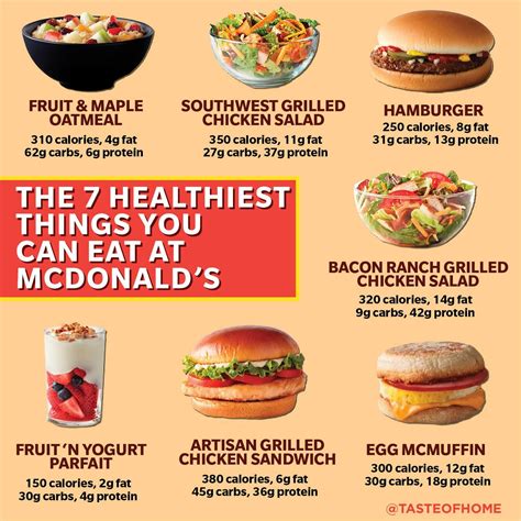 Health Diabetic Meals At Mcdonald S