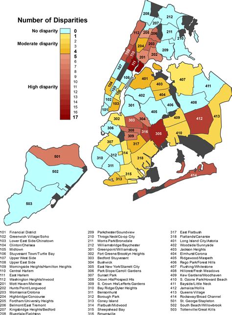 Health Disparities In Brooklyn