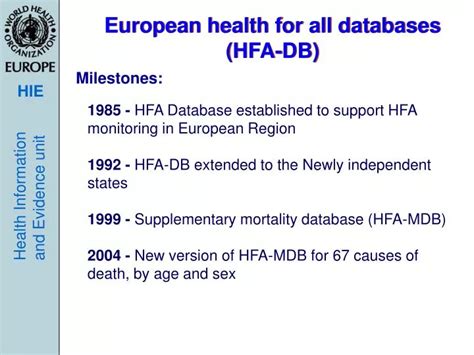 Health For All Databases