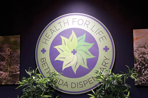 Health for Life Bethesda Wellness Solutions