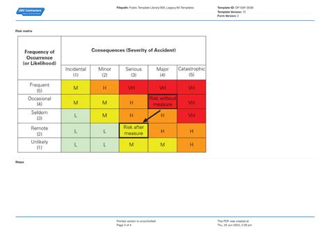 Health Hazard Evaluation Osha