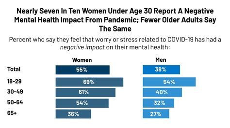 Health Impact News Updates