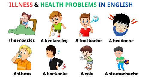 Health In English Language