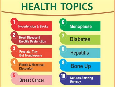 Health Informatics Topics For Presentation