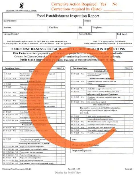 Health Inspection Reports For Restaurants