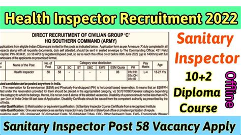 Health Inspector Jobs