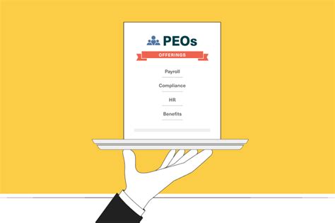 Health Insurance And Peos Professional Employer Organizations