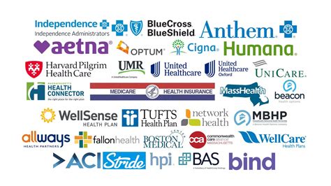 Health Insurance Companies In Montana