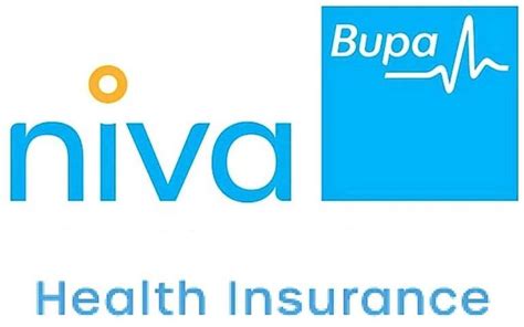 🚀 <strong>Health Insurance Stocks Surge!</strong> 🚀, Niva Bupa Up 11% 📈 & Star Health  Gains 2% 📊 After The Gom Proposes Gst Cut On Health Insurance Premiums  From 18% To 5%! 💡 Plus, Senior Citizens And Policies ...