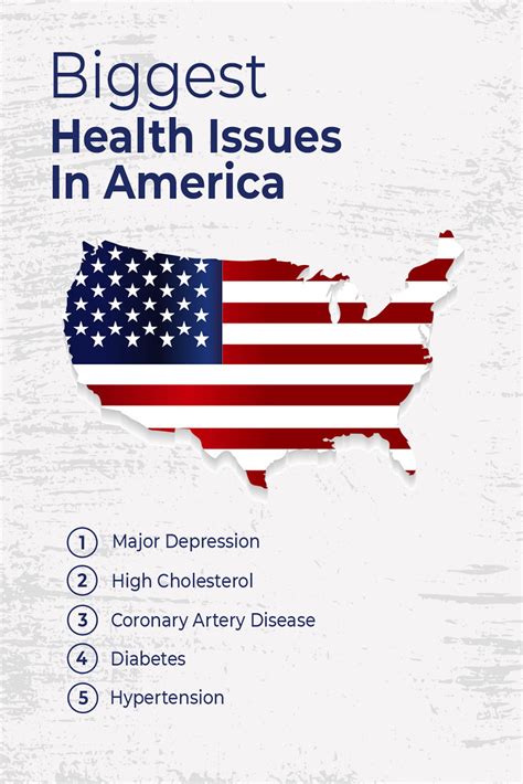 Health Issues In America Infographics The Majority Of The Flickr