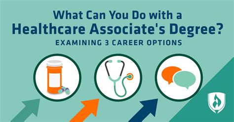 Health Management Associates Careers