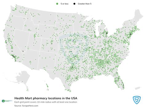 Health Mart Locations