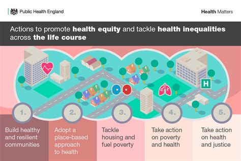 Health Matters Prevention A Life Course Approach Public Health Matters