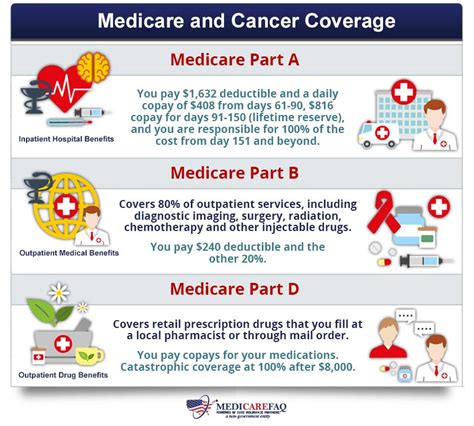 Health Net Therapy Coverage