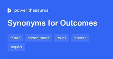 Health Outcomes Synonym