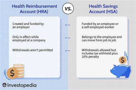 5 HRA vs HSA Tips