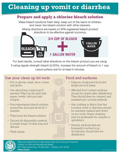 Cleaning Vomit Health Rules