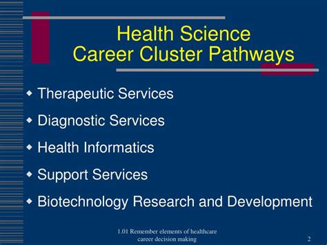 Health Science Career Cluster Description