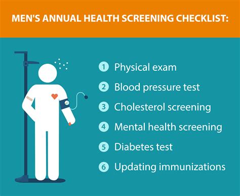 Health Screening Who