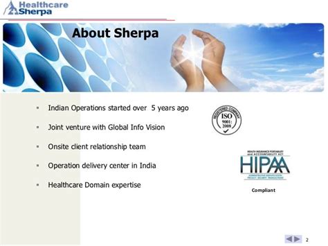 Health Sherpa Customer Service