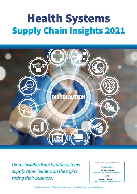 Health System Supply Chain