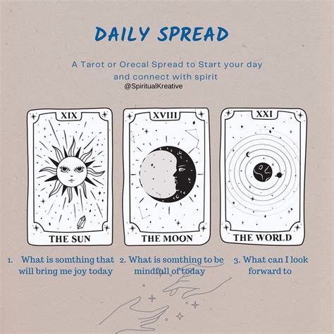 Health Tarot Daily