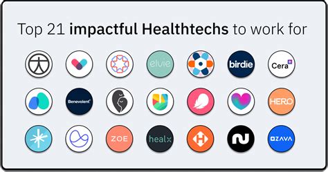 Health Technology Companies Uk